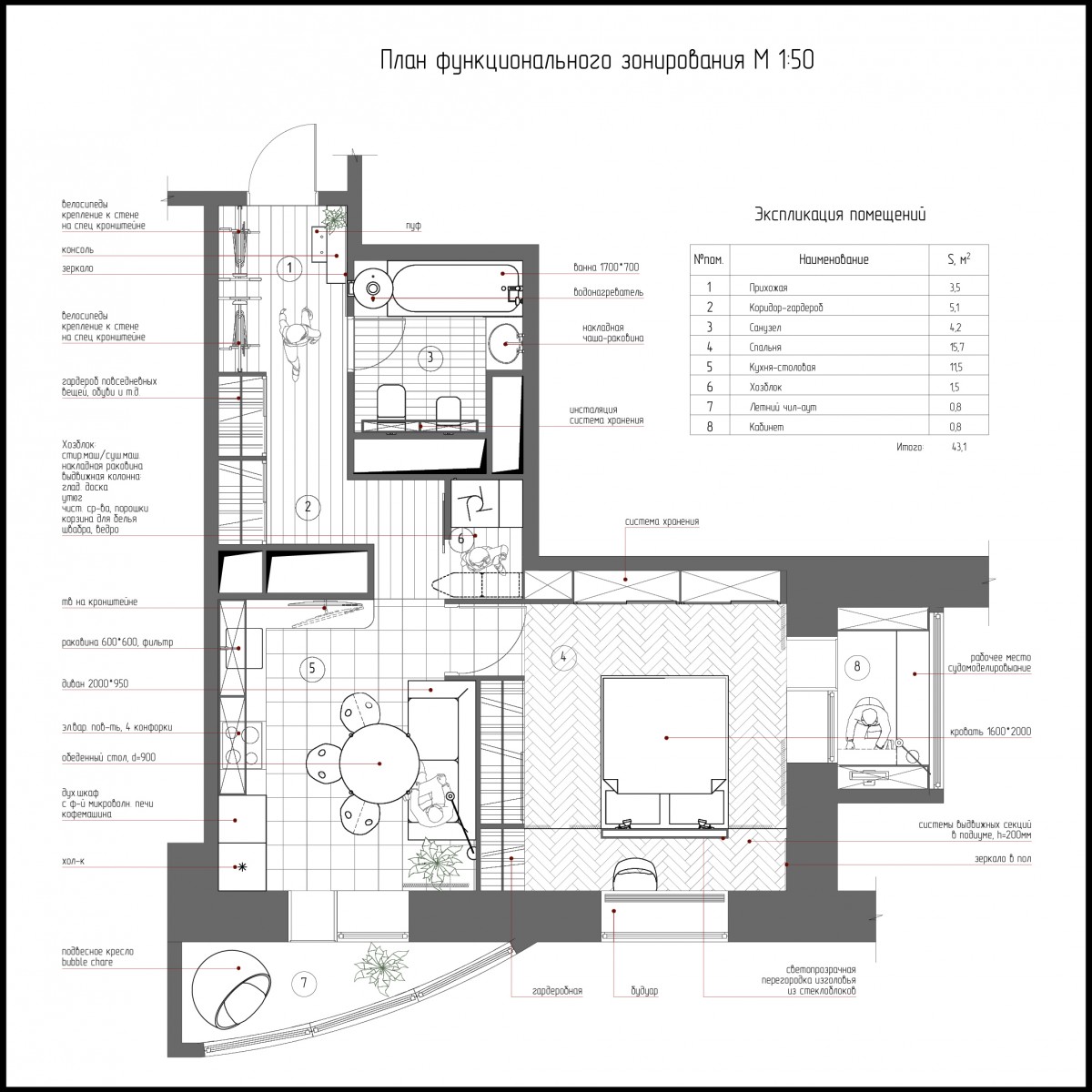 Проект перепланировки спб