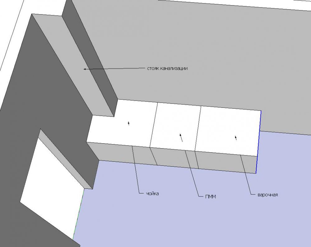 Как закрыть канализационную трубу на кухне в углу фото
