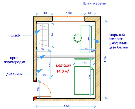 Дизайн детской комнаты для мальчика. 31 фото