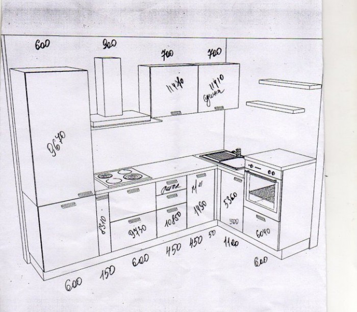 Как распланировать кухонные шкафы