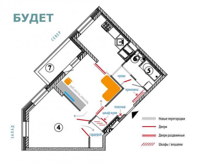 Планировка пятиугольной комнаты