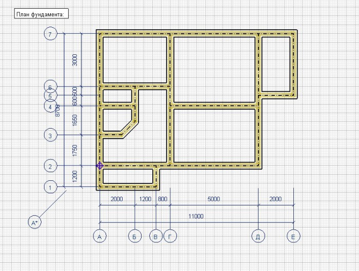 Ленточный бутобетонный фундамент чертеж