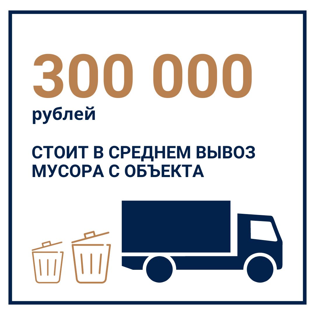 Вывоз мусора картинки для объявлений. 1 вывоз. 1 вывоз. Вывоз старой мебели. Вывоз мусора логотип.