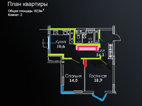 Объединение газифицированной кухни с гостиной без установки двери