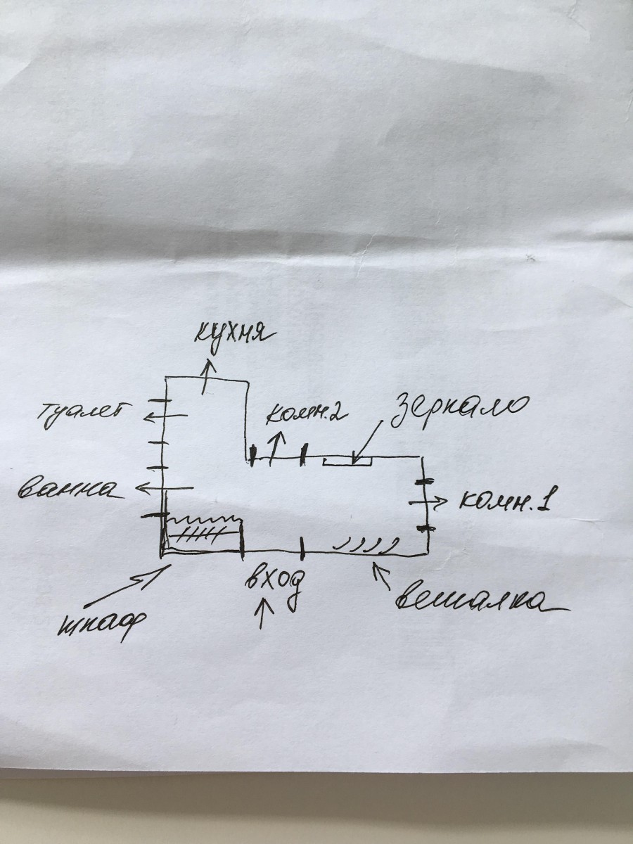 Маленькая пестрая прихожка;). Маленькая пестрая прихожка;). Оригинальный  дизайн, необычные фото, нестандартные идеи для ремонта. Раздел: Прихожая  З... — Идеи ремонта