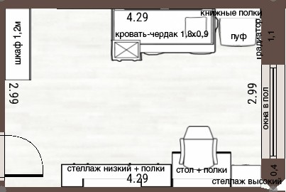 Расстановка мебели у окна