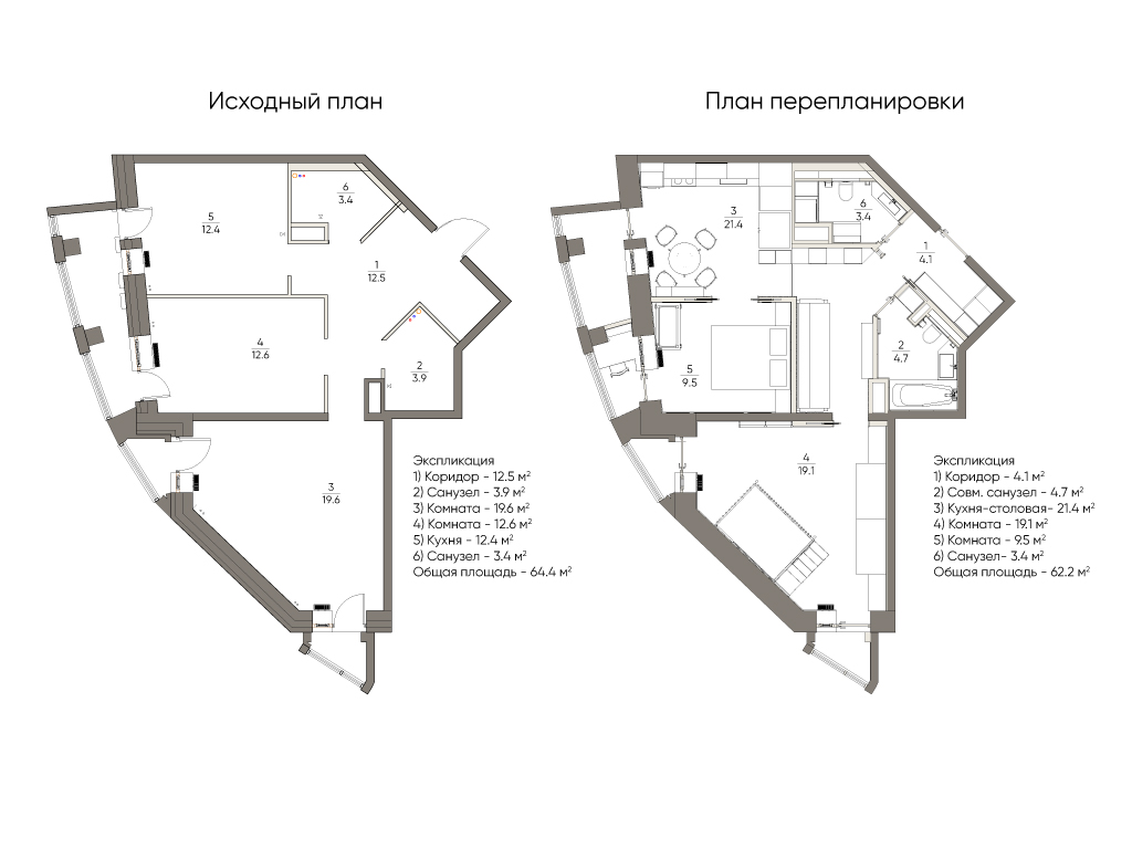 Проект перепланировки красногорск