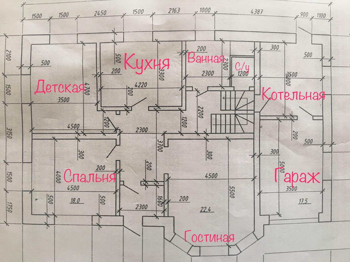 Быть или не быть гардеробной в спальне в строящемся доме?! Нужна помощь! —  Идеи ремонта