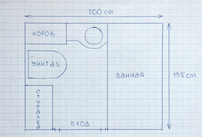 План комнаты 5 класс география