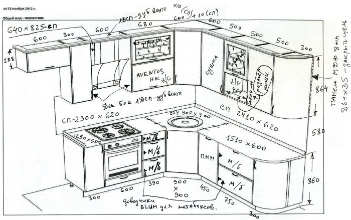 Дизайн кухни для копэ