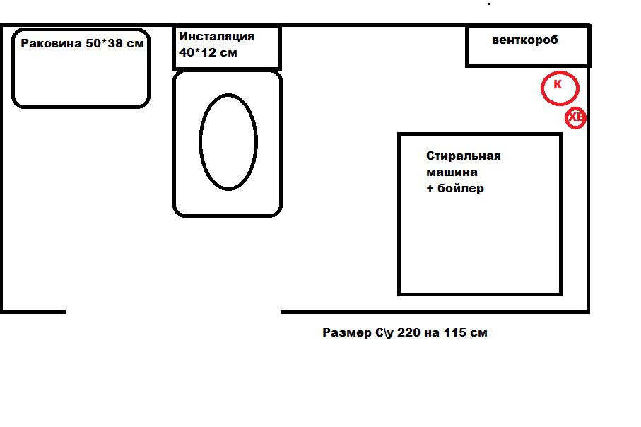 Схема унитаз раковина