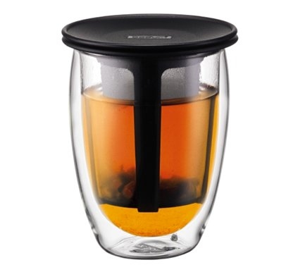 фото:Двойное дно чайника