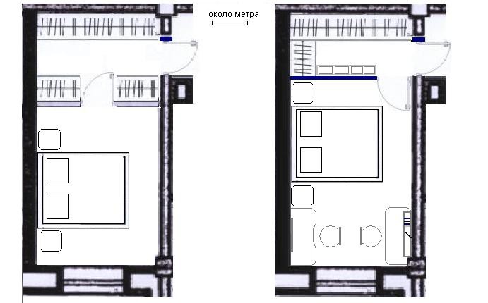 План спальни с гардеробной