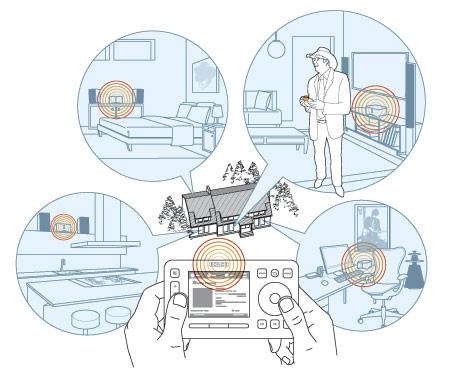 фото:Музыка везде!