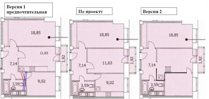 Узаконить перенос кухни