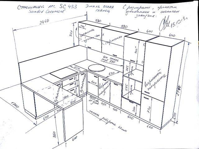 Размеры кухонной мебели для встроенной техники чертежи размеры